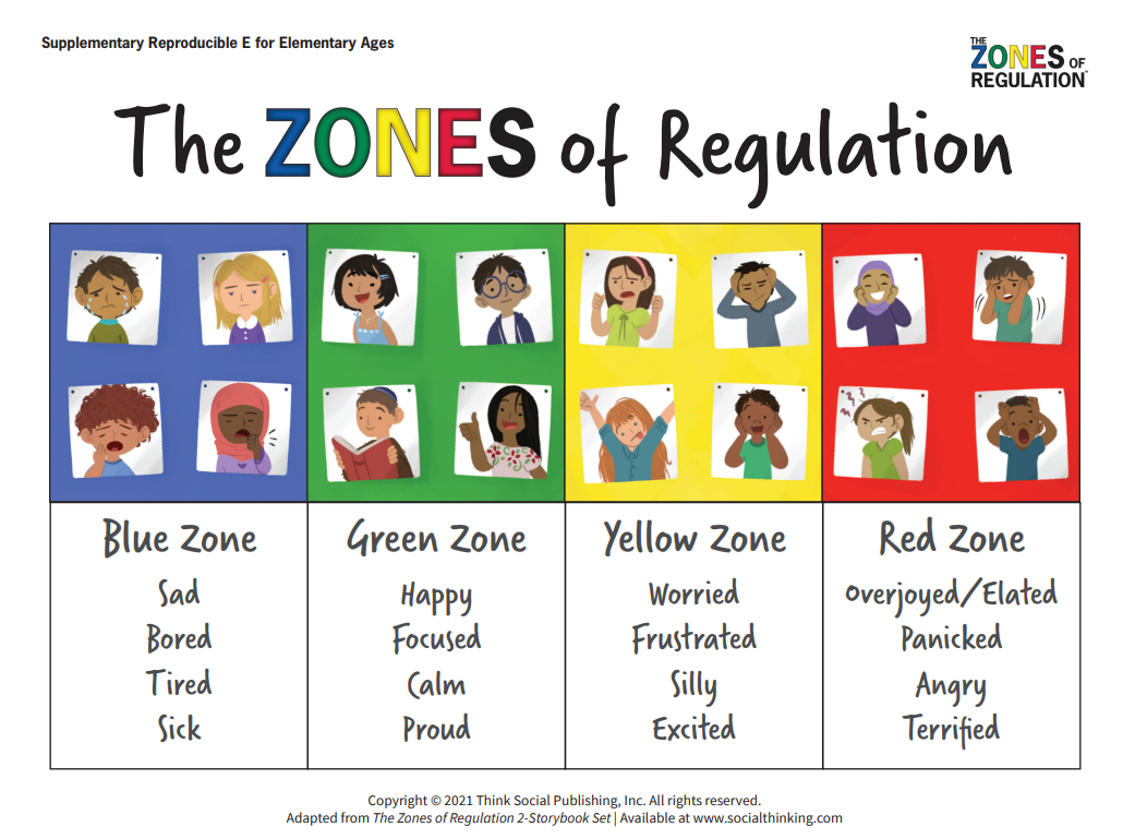 Emotional regulation empowering caregiver